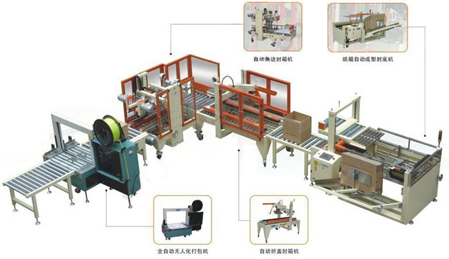 �u��ʳƷ���b�Cе